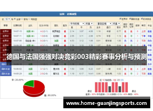 德国与法国强强对决竞彩003精彩赛事分析与预测